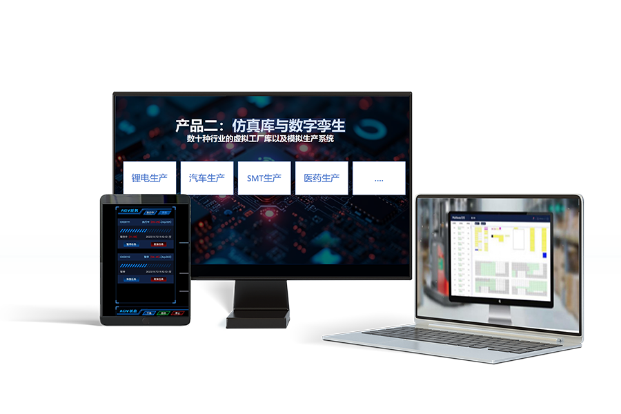 Simulation Lib & Digital Twin